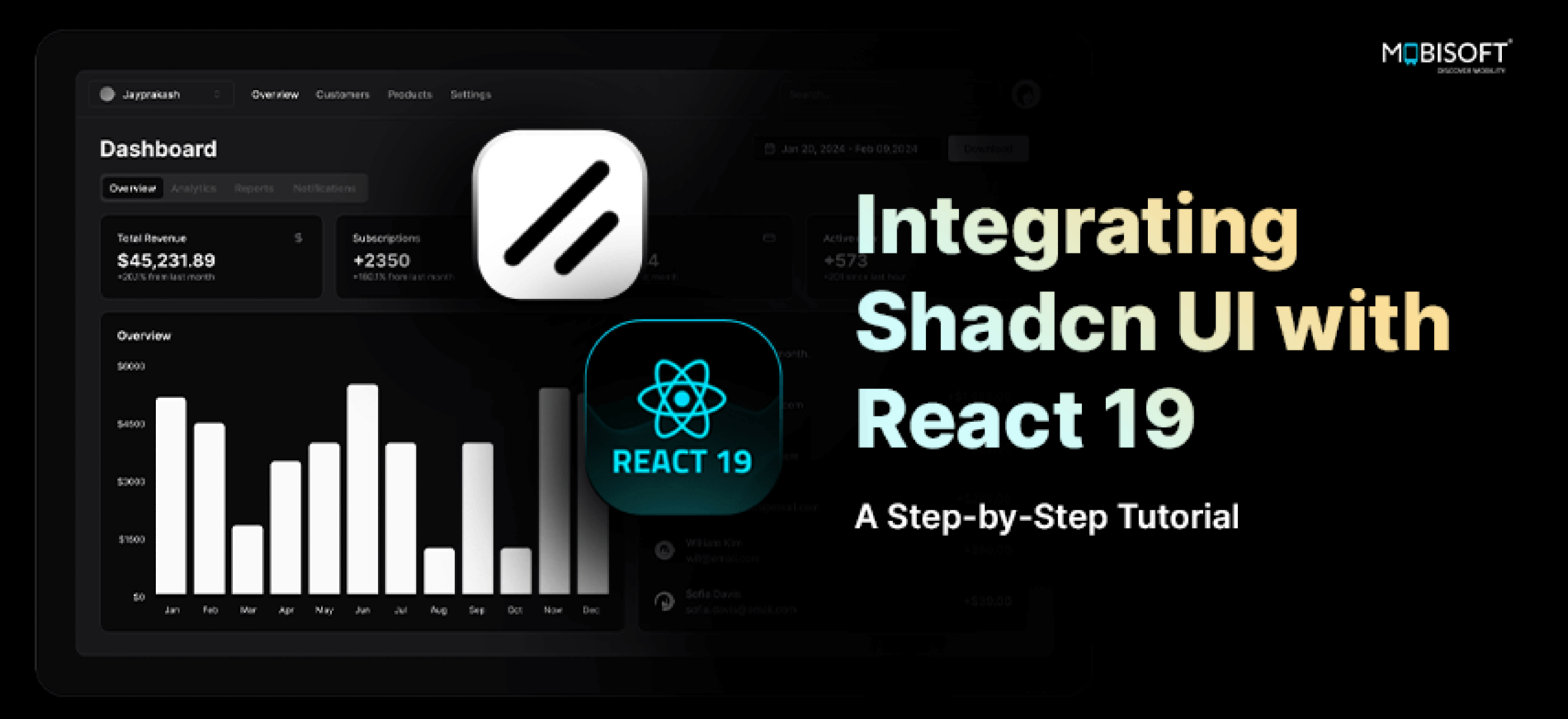 Most React 19 UI libraries restrict customization, leaving you stuck with rigid components.